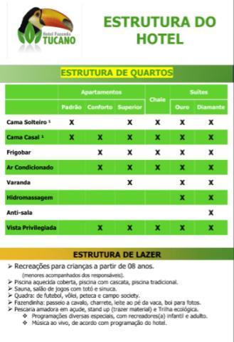 Hotel Fazenda Tucano Capim Branco 外观 照片